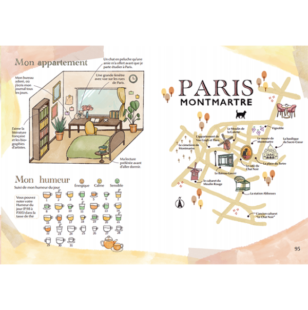UN CAFÉ À PARIS